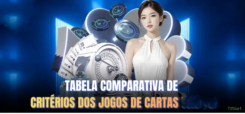 Checklist para avaliar a plataforma 735bet